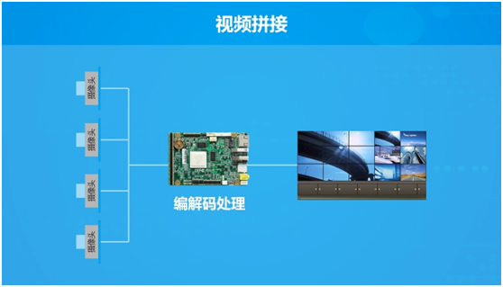 &#80;&#71;&#45;&#80;&#71;&#40;&#20013;&#22269;&#41;&#19968;&#31449;&#24335;&#26381;&#21153;&#23448;&#26041;&#32593;&#31449;